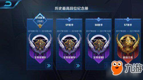 吃瓜群众王者标签图片大全,王者标签图片大全揭秘