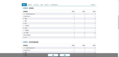 吃瓜群众什么软件好,吃瓜群众必备的瓜源软件盘点